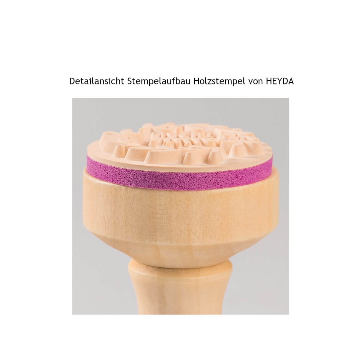 Stempelaufbau der Holzstempel von HEYDA